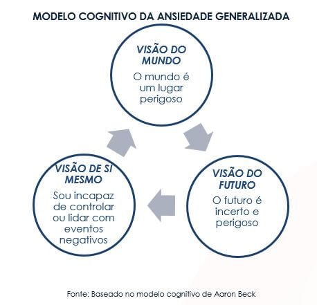 Como fazer uma redação rápida? Como fazer uma redação rápida?